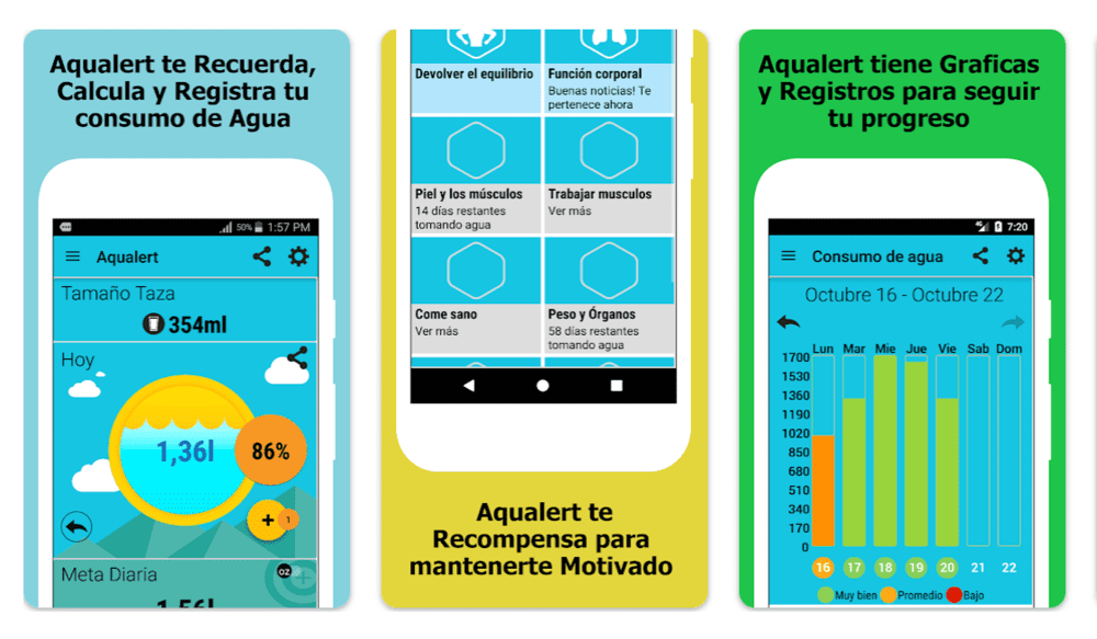 Apps para combatir ola de calor aqualert